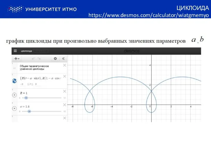 ЦИКЛОИДА https://www.desmos.com/calculator/wiatgmemyo