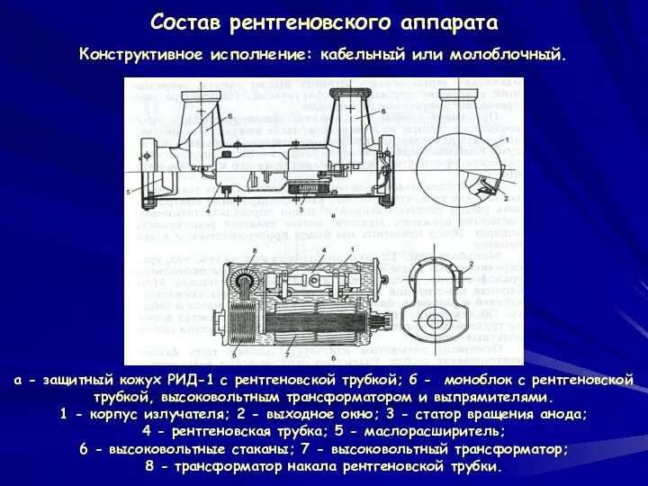 Состав рентгеновского аппарата Конструктивное исполнение: кабельный или молоблочный. а - защитный