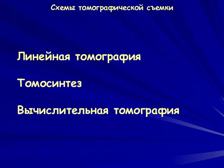 Схемы томографической съемки Линейная томография Томосинтез Вычислительная томография