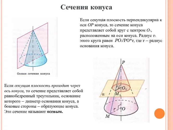 Сечения конуса Если секущая плоскость проходит через ось конуса, то сечение