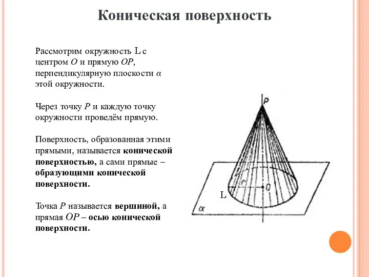 Рассмотрим окружность L с центром О и прямую ОР, перпендикулярную плоскости