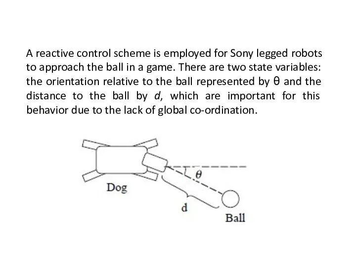 A reactive control scheme is employed for Sony legged robots to