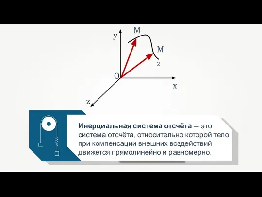 Инерциальная система отсчёта — это система отсчёта, относительно которой тело при