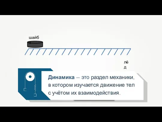 Динамика — это раздел механики, в котором изучается движение тел с учётом их взаимодействия. лёд