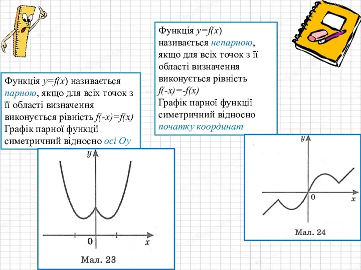 Функція y=f(x) називається парною, якщо для всіх точок з її області