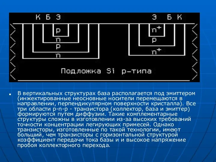 В вертикальных структурах база располагается под эмиттером (инжектированные неосновные носители перемещаются