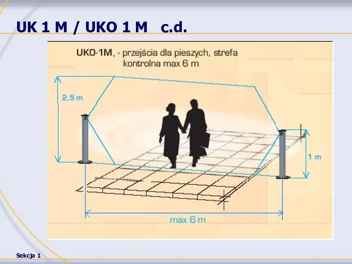 UK 1 M / UKO 1 M c.d.