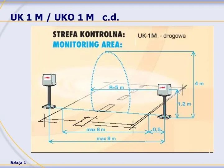 UK 1 M / UKO 1 M c.d.