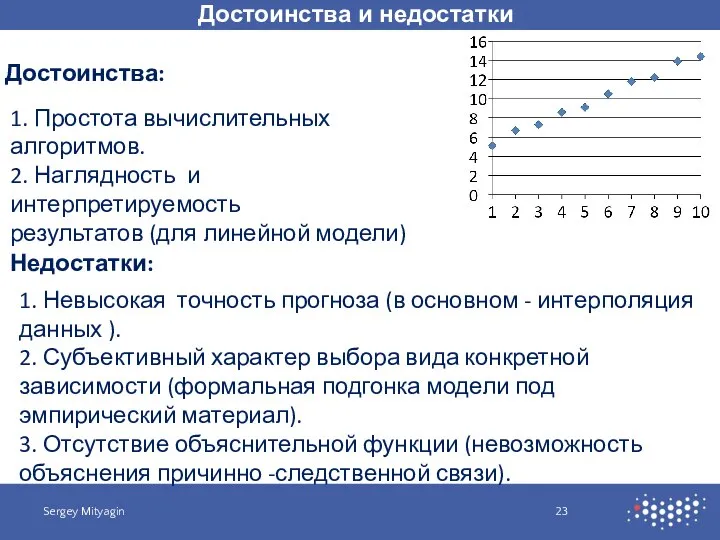 Достоинства и недостатки Sergey Mityagin Достоинства: Недостатки: 1. Простота вычислительных алгоритмов.