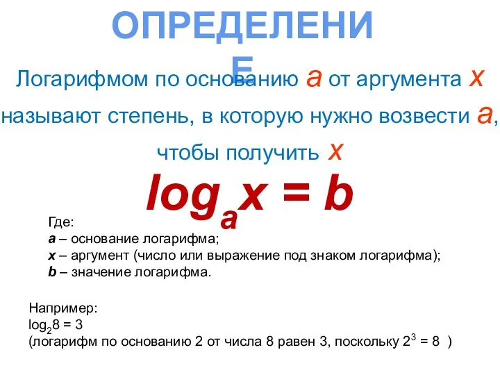 ОПРЕДЕЛЕНИЕ Логарифмом по основанию а от аргумента x называют степень, в