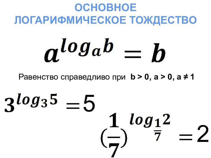 ОСНОВНОЕ ЛОГАРИФМИЧЕСКОЕ ТОЖДЕСТВО Равенство справедливо при b > 0, a >