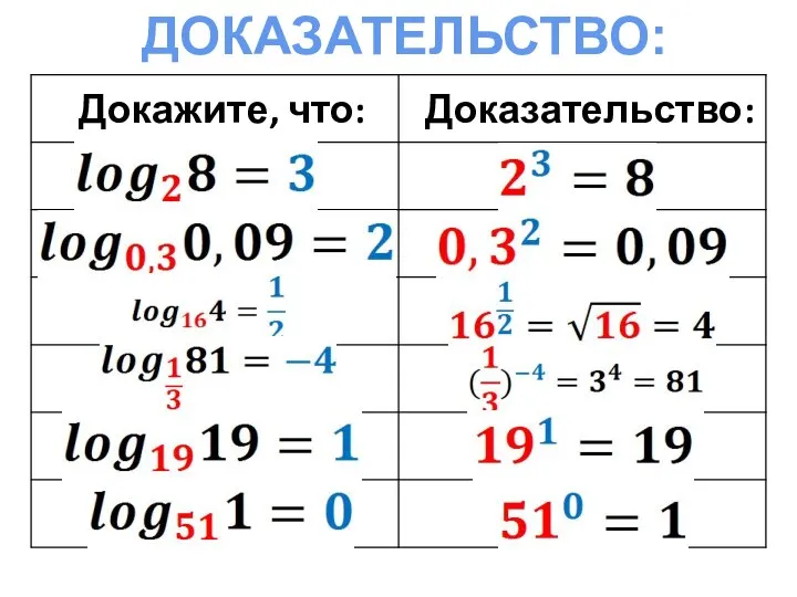 ДОКАЗАТЕЛЬСТВО: