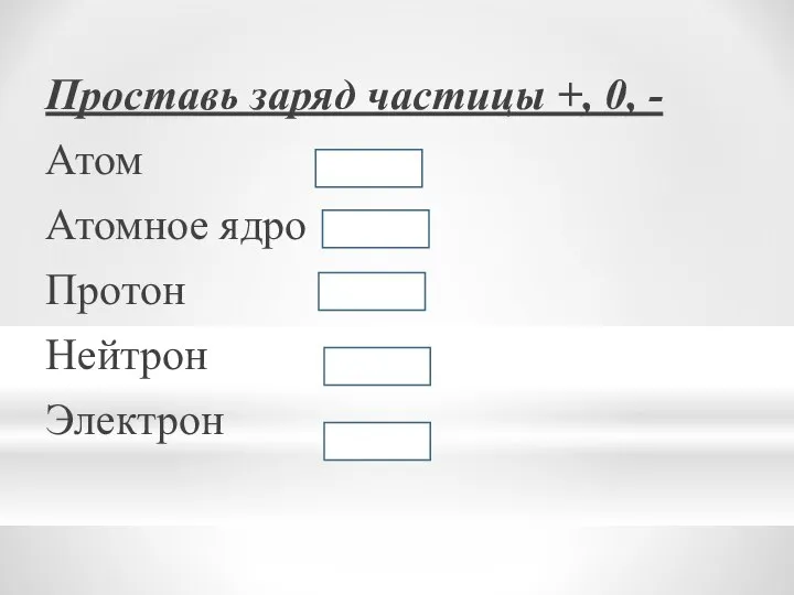 Проставь заряд частицы +, 0, - Атом Атомное ядро Протон Нейтрон Электрон