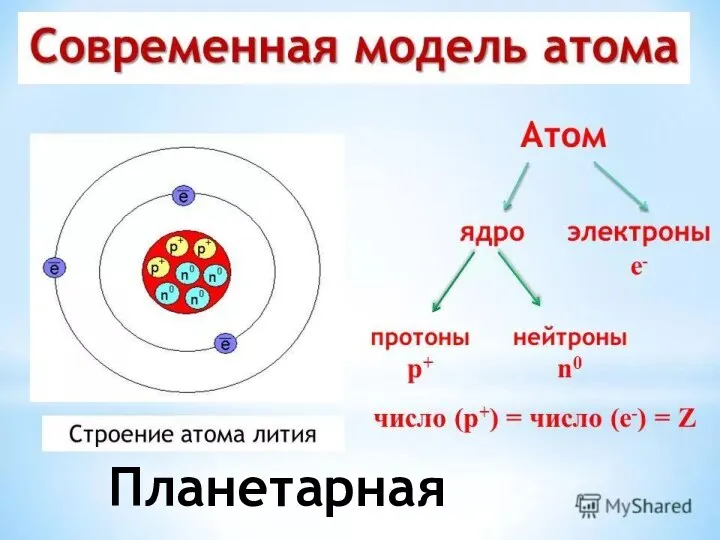 Планетарная