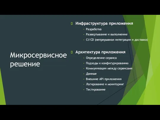 Микросервисное решение Инфраструктура приложения Разработка Развертывание и выполнение CI/CD (непрерывная интеграция