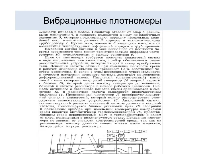 Вибрационные плотномеры