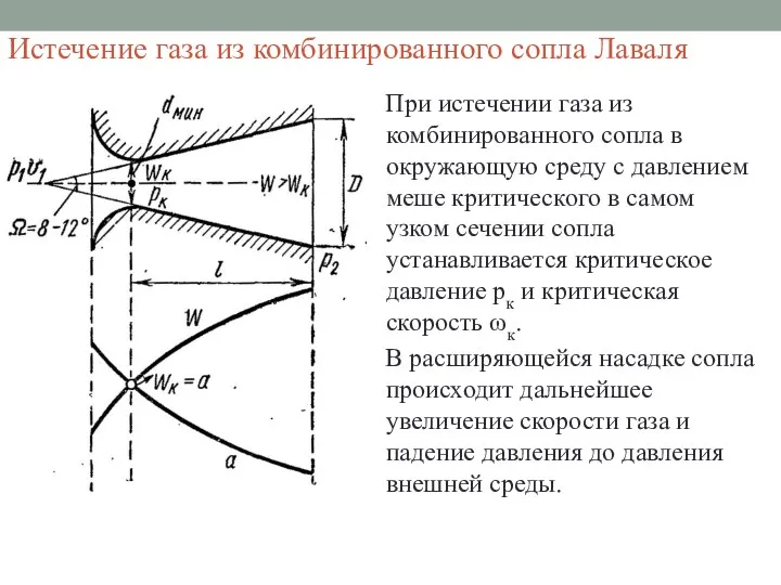 Истечение газа из комбинированного сопла Лаваля При истечении газа из комбинированного