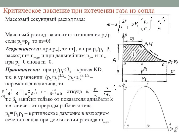 Критическое давление при истечении газа из сопла Массовый секундный расход газа: