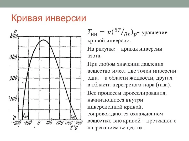 Кривая инверсии