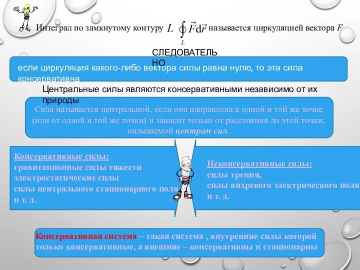 Интеграл по замкнутому контуру называется циркуляцией вектора F СЛЕДОВАТЕЛЬНО если циркуляция