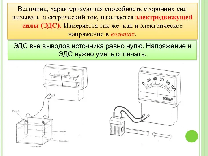 Величина, характеризующая способность сторонних сил вызывать электрический ток, называется электродвижущей силы