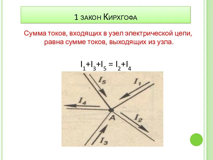 1 закон Кирхгофа Сумма токов, входящих в узел электрической цепи, равна