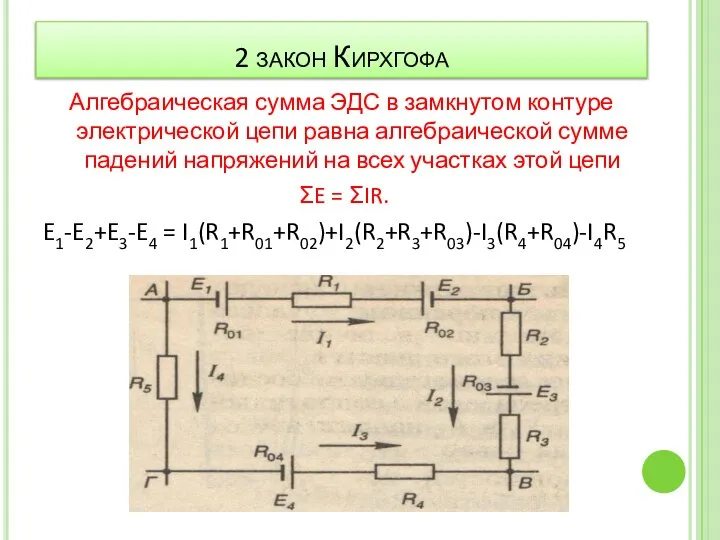 2 закон Кирхгофа Алгебраическая сумма ЭДС в замкнутом контуре электрической цепи