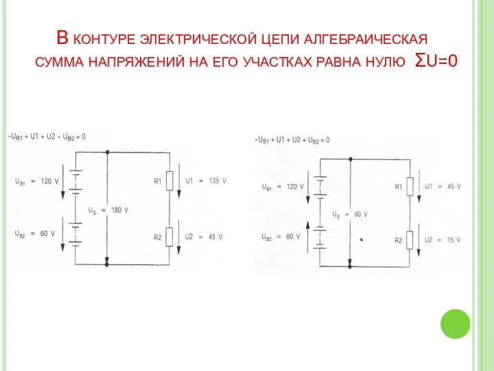 В контуре электрической цепи алгебраическая сумма напряжений на его участках равна нулю ΣU=0