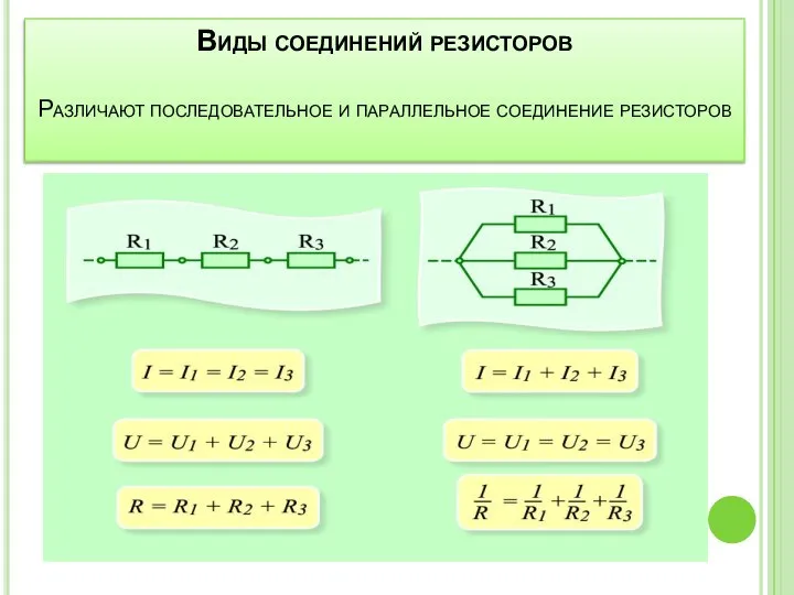 Виды соединений резисторов Различают последовательное и параллельное соединение резисторов