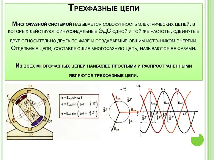 Трехфазные цепи Многофазной системой называется совокупность электрических цепей, в которых действуют