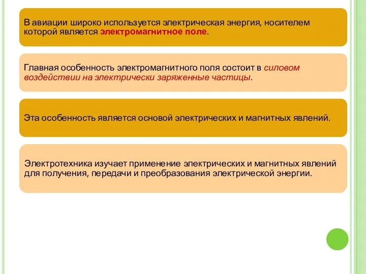 В авиации широко используется электрическая энергия, носителем которой является электромагнитное поле.