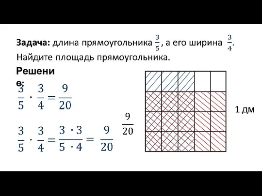 Решение: 1 дм