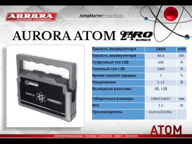 AURORA ATOM 24