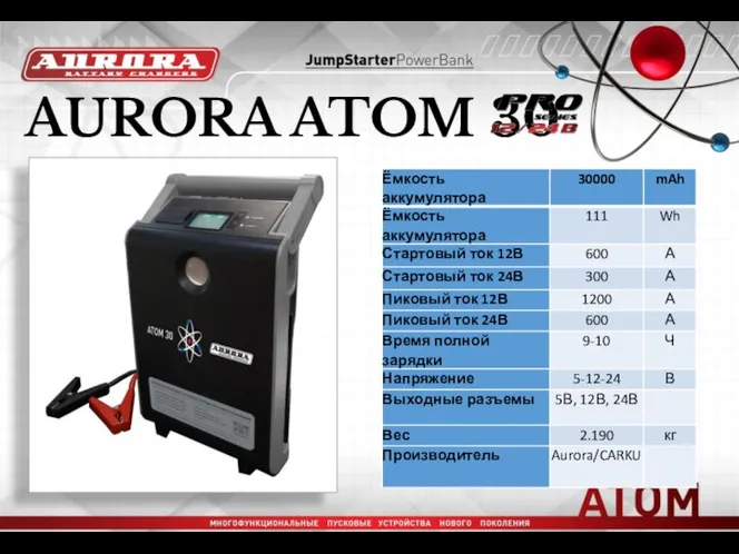 AURORA ATOM 30