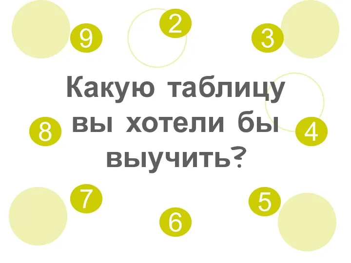 Какую таблицу вы хотели бы выучить? 2 3 4 5 6 7 8 9