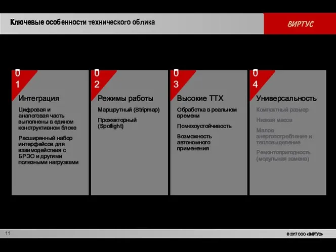 С целью размещения на борту БЛА Ключевые особенности технического облика