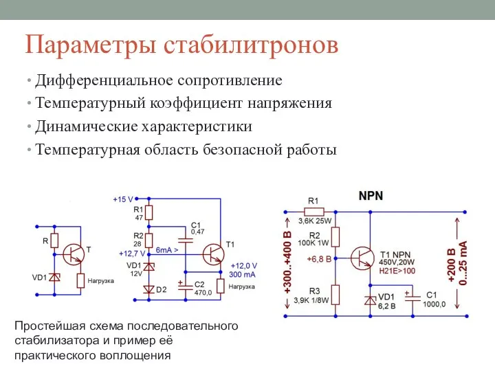 Параметры стабилитронов Дифференциальное сопротивление Температурный коэффициент напряжения Динамические характеристики Температурная область