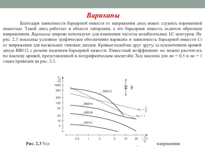 Варикапы Благодаря зависимости барьерной емкости от напряжения диод может служить переменной