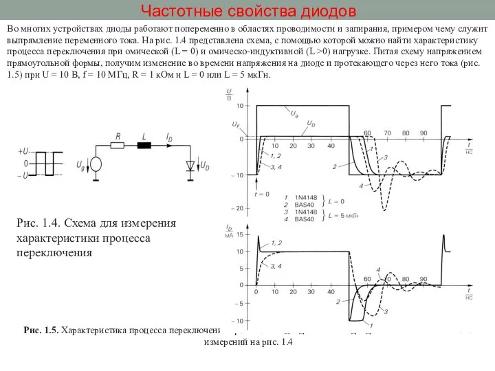 Частотные свойства диодов Во многих устройствах диоды работают попеременно в областях