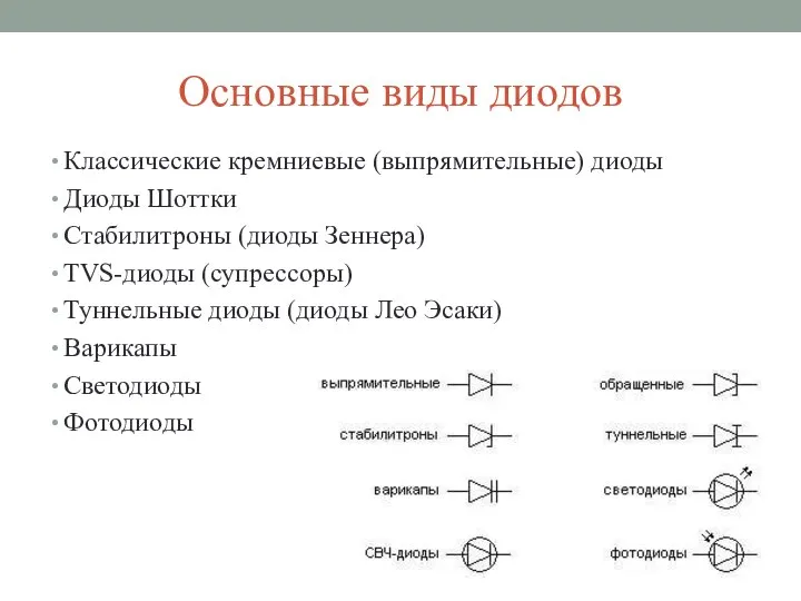 Основные виды диодов Классические кремниевые (выпрямительные) диоды Диоды Шоттки Стабилитроны (диоды