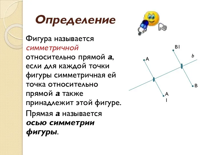 Определение Фигура называется симметричной относительно прямой а, если для каждой точки