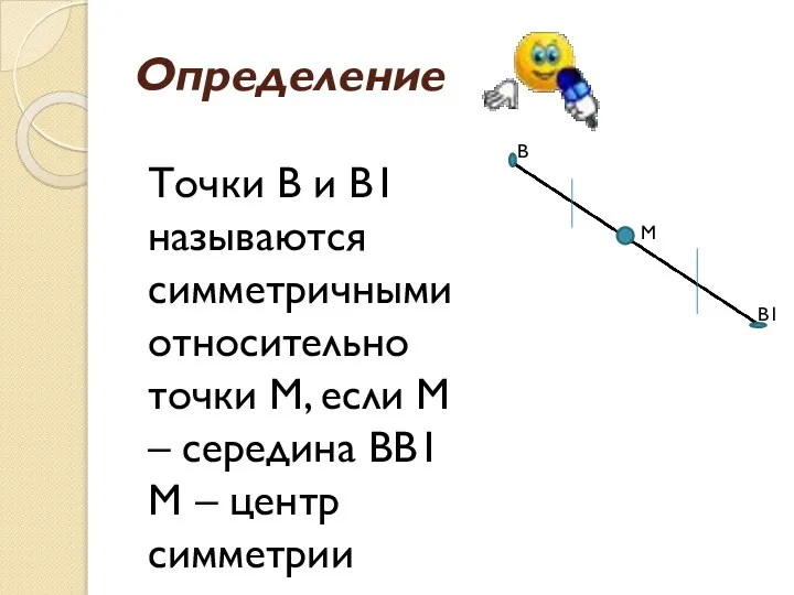 Определение В В1 М Точки В и В1 называются симметричными относительно