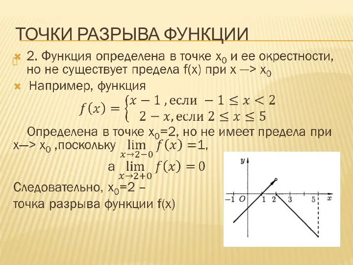 ТОЧКИ РАЗРЫВА ФУНКЦИИ