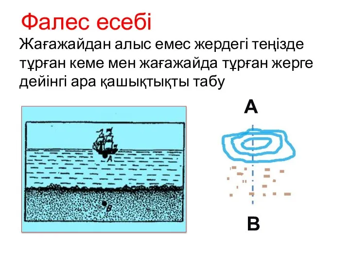 Фалес есебі Жағажайдан алыс емес жердегі теңізде тұрған кеме мен жағажайда