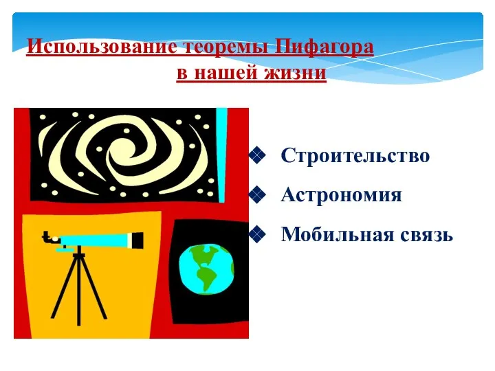 Использование теоремы Пифагора в нашей жизни Строительство Астрономия Мобильная связь