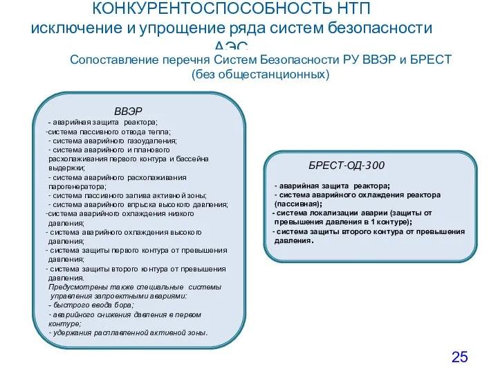 КОНКУРЕНТОСПОСОБНОСТЬ НТП исключение и упрощение ряда систем безопасности АЭС ВВЭР -