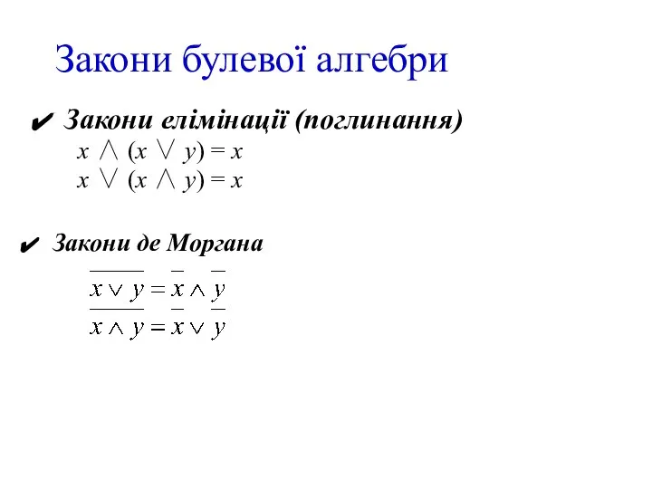 Закони булевої алгебри Закони де Моргана Закони елімінації (поглинання) х ∧