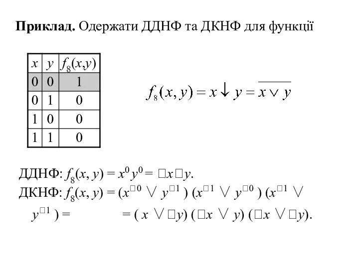 Приклад. Одержати ДДНФ та ДКНФ для функції ДДНФ: f8(x, у) =