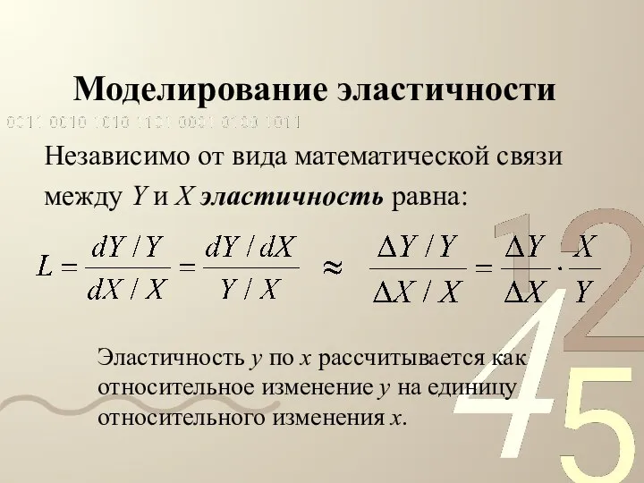 Моделирование эластичности Независимо от вида математической связи между Y и X