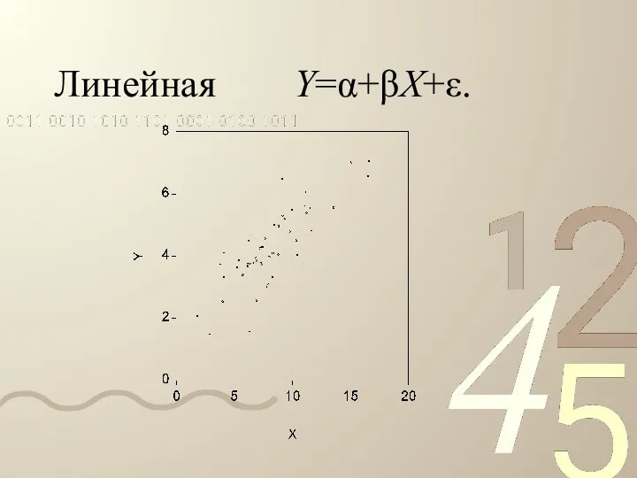 Линейная Y=α+βX+ε.